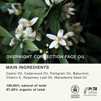 Revitalising Body Oil