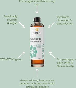 Fushi - Really Good Cellulite Oil - 100ml