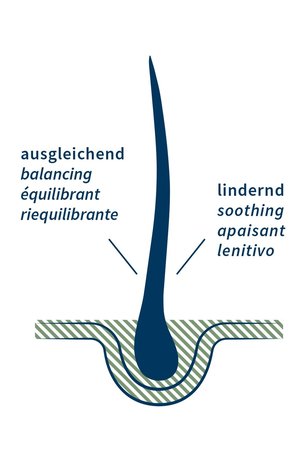 Bij roos, schilfertjes en irritatie