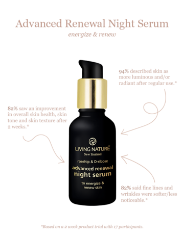 Advanced renewal night serum | Living Nature