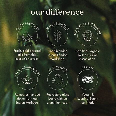 Fushi Wellbeing Biologische Black Seed Oil 250ml8