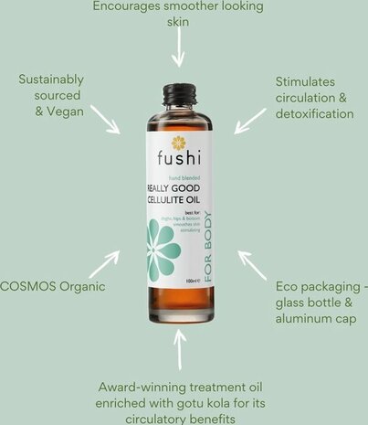 Fushi - Really Good Cellulite Oil - 100ml