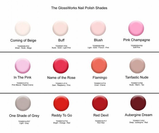 Kleuren nagellak | Glossworks
