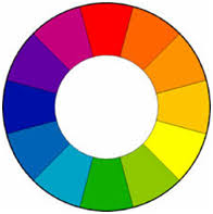 Kleurenwiel voor beeld van tegenstellingen kleuren