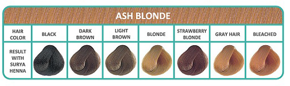 Kleurenkaart ash blonde Surya Brasil bij Bio Amable